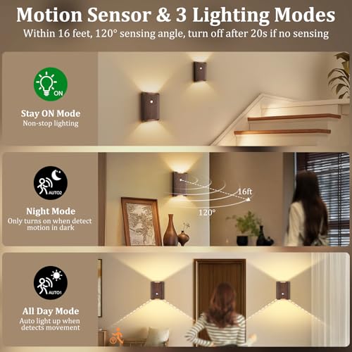 Motion Sensor Wall Sconce (2 Count)