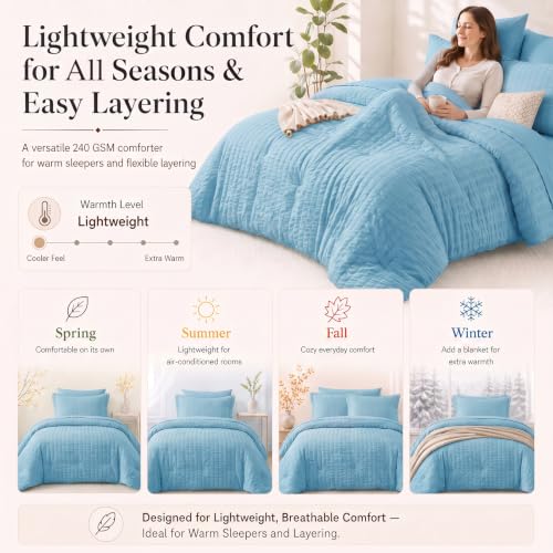 Full Size Comforter Sets