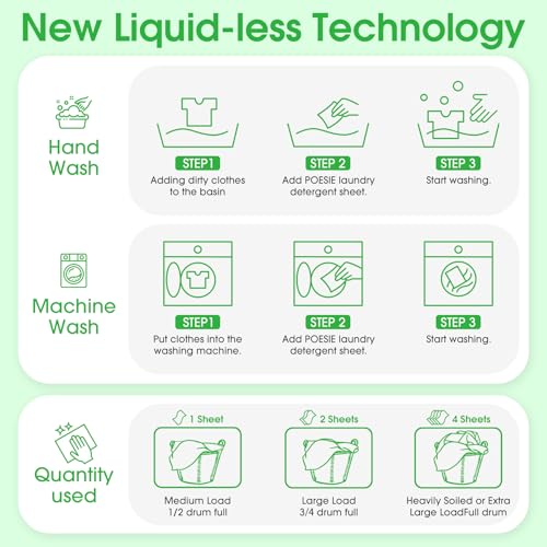 Laundry Detergent Sheets Fresh Scent 160 Count Fast Dissolve