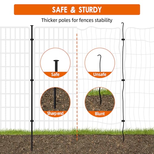 10 Panels No Dig Fence with Gate (11520 sq in)