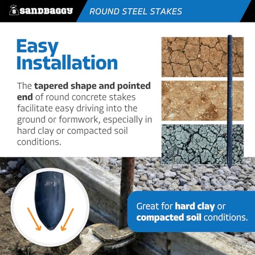 18 Inch Round Steel Concrete Form Stakes with Nail Holes (20 Count)
