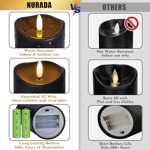Outdoor Flameless Candles with Remote Timer (2 Count)
