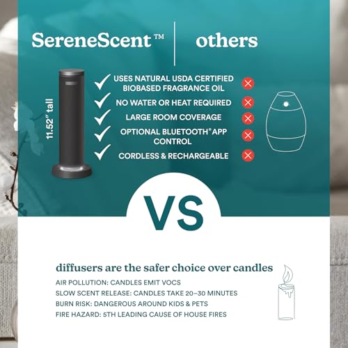SereneScent Waterless Essential Oil Diffuser