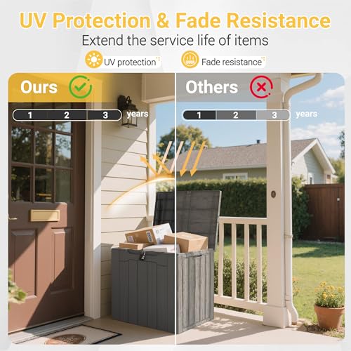 33 Gallon Resin Deck Box All Weather Outdoor Storage Boxes
