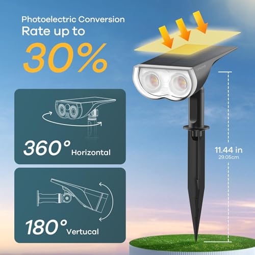 Solar Lights Outdoor Waterproof Landscape Spotlight Daylight 4 Pack (4 Count)