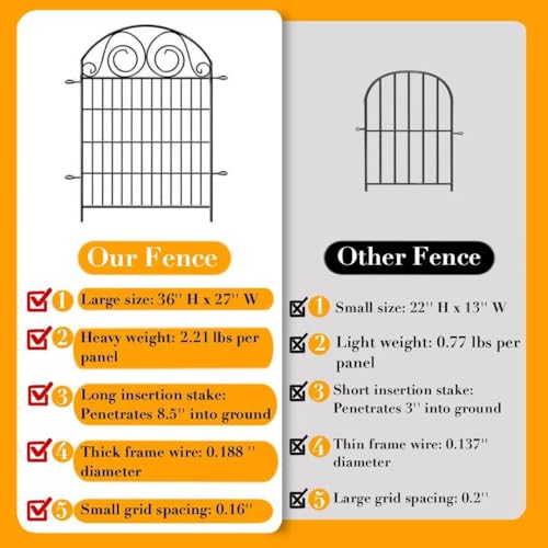 Tall Garden Animal Barrier Fence with Gate (94.5 Sq Ft)