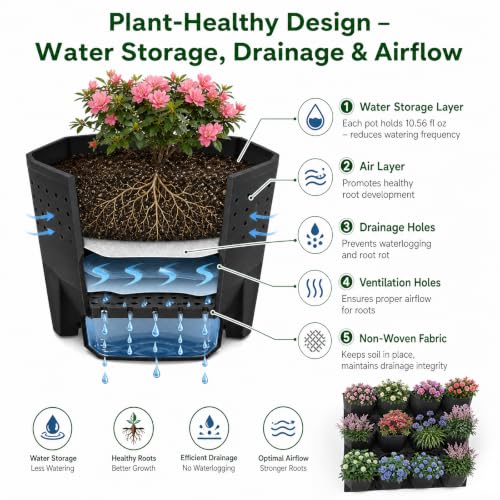 Self Watering Wall Planter