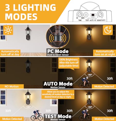 Motion Sensor Outdoor Wall Lights Porch Lamp
