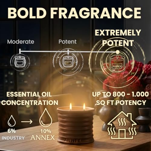 Tobacco Vanilla & Amber Luxury Scented Candle
