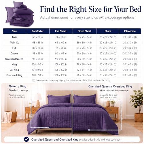 King Size Comforter Set