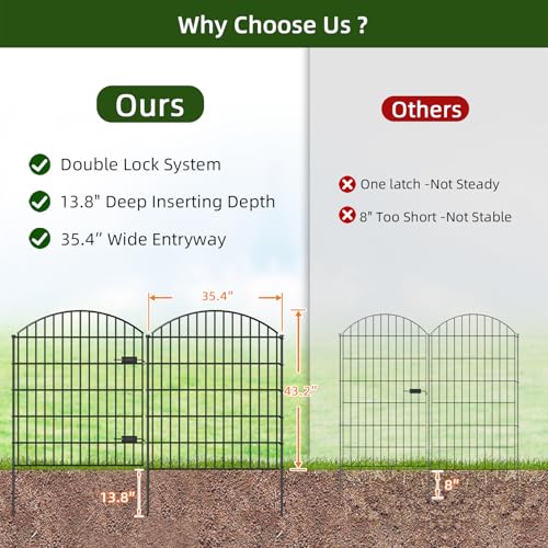 Heavy Duty Metal Garden Fence with Gate 43.2 in x 14.75ft
