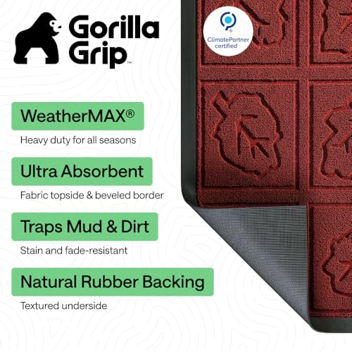 WeatherMAX Door Mat