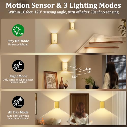 Motion Sensor Wall Sconce