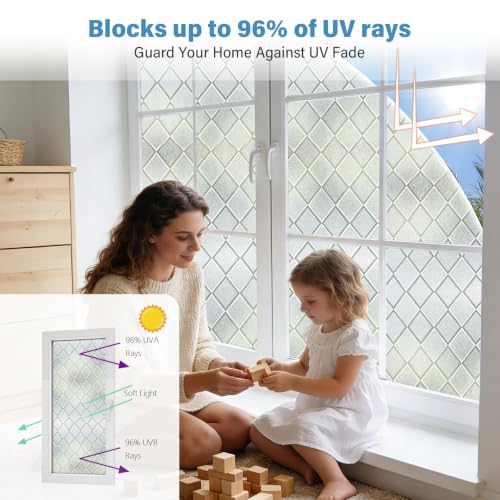 Window Privacy Film