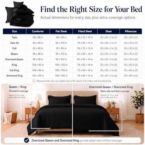 Full Size Comforter Sets