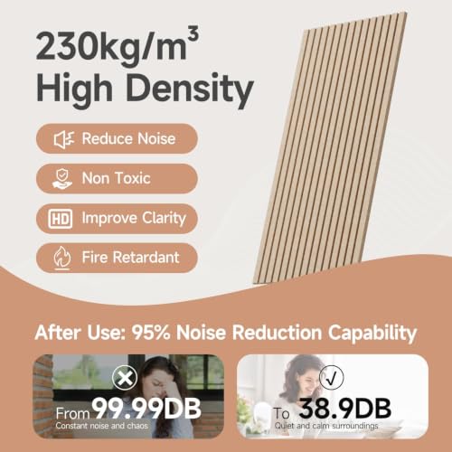 Large Acoustic Wall Panels Sound Proof Panels for Walls 8 Pack