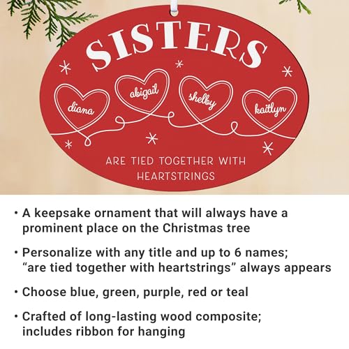 Personalized Christmas Ornament