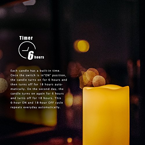 Outdoor Battery Operated Flameless LED Candles with Timer D3”xH6” 2 PCS (2 Count)