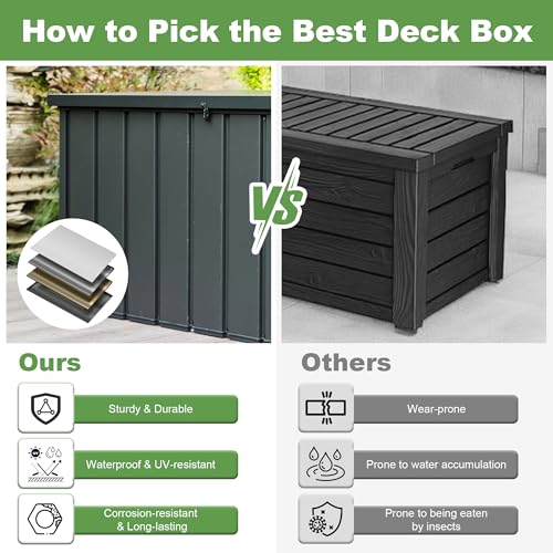 Domi 150 Gallon Deck Box