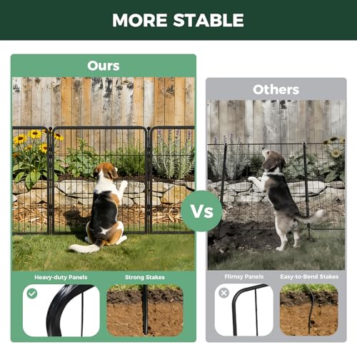No Dig Garden Fence (48 Sq Ft)
