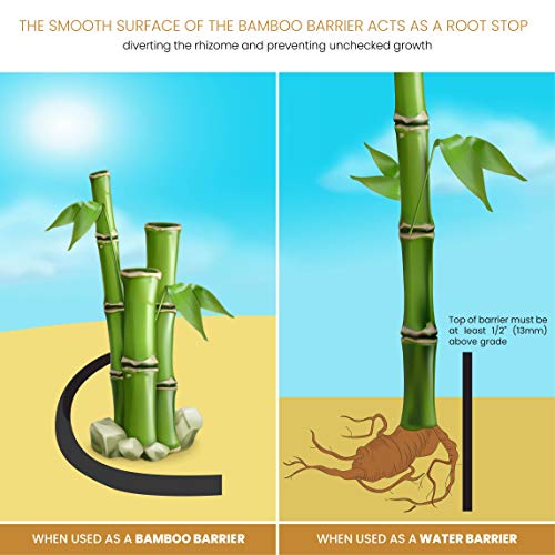 Water & Bamboo Root Barrier