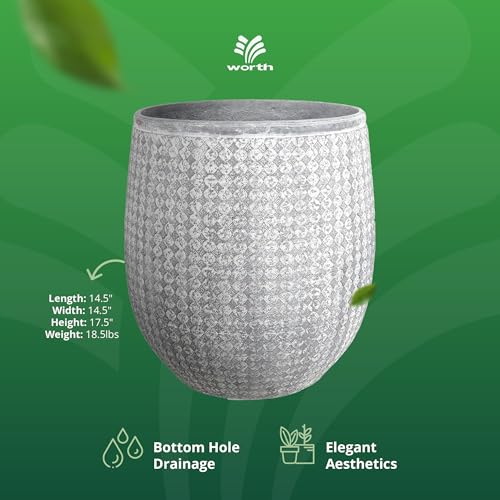14.5" Round Planter