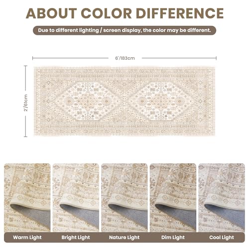 2x6 Runner Rug Non Slip (12 Sq Ft)