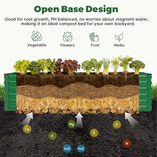 8x4x2ft Outdoor Metal Raised Garden Bed (2 Count)