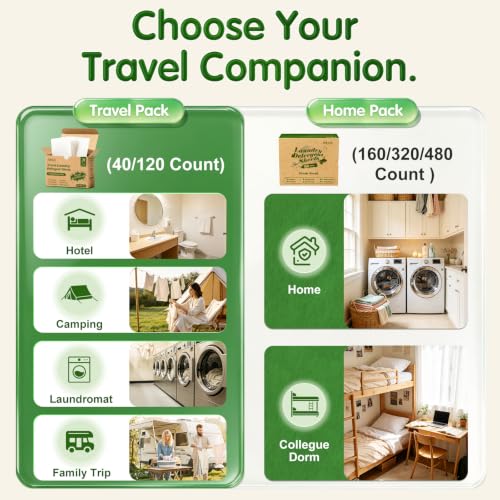 Travel Laundry Sheets Unscented 1 Mini Box 40 Count