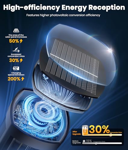 Solar Walkway Lights Outdoor (2 Count)