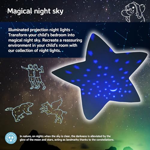 Calming Nightlight Star Projector