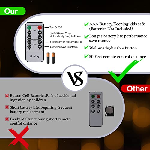 Flickering Flameless Candles with Remote and Timers
