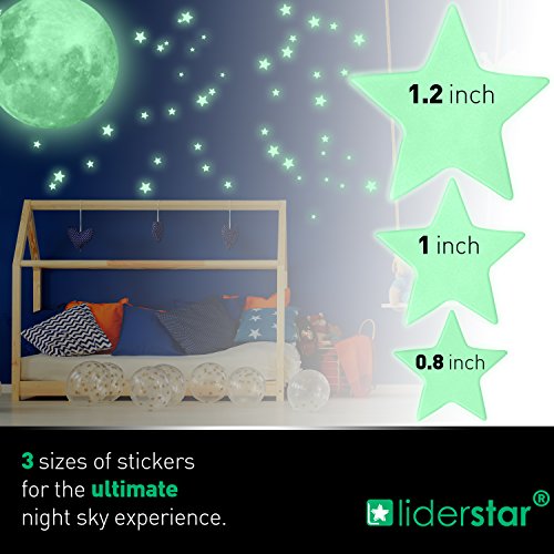 Stars for Ceiling