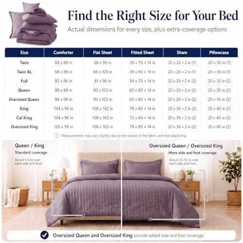Twin XL Comforter Set 5 Pieces Dusty Purple Seersucker Bed in a Bag