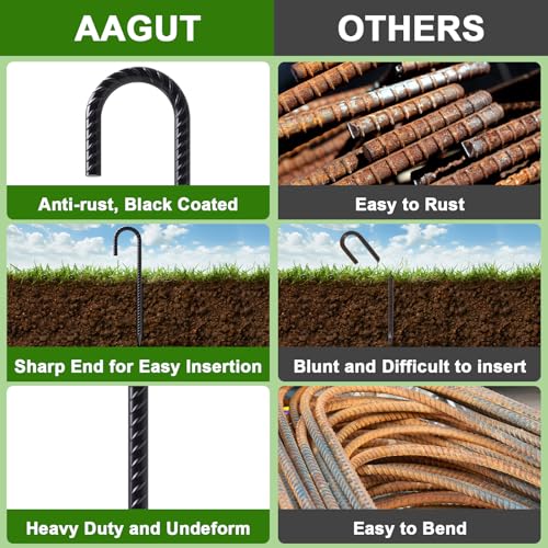 Rebar Stakes 36 Inch J Hook 1 (10 Count)