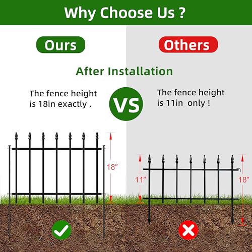 Decorative Metal Garden Fence 18" x 20'