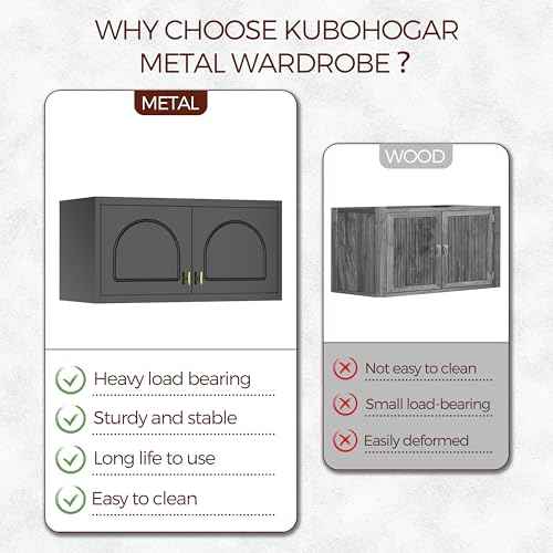 Metal Wall Cabinet