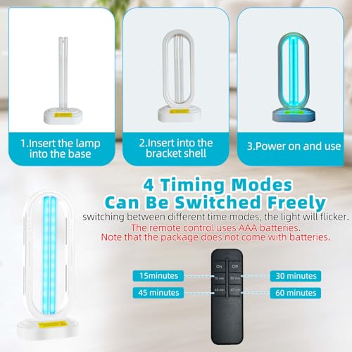 UV Light Sanitizer