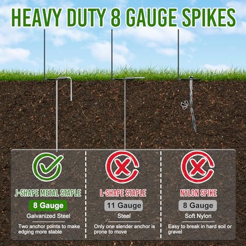 Landscape Edging 4 Inch Tall 40FT with 50Pcs Metal Spikes