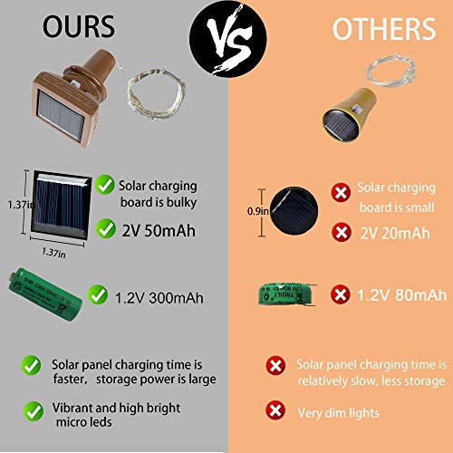 Solar Wine Bottle Lights Outdoor (8 Count)