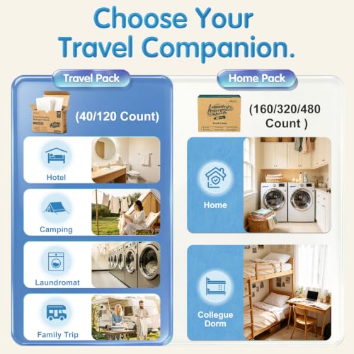 Travel Laundry Detergent Sheets Fresh Linen 40 Count
