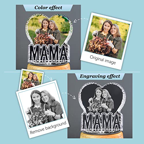 Mama Crystal Custom Picture