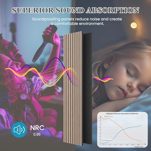 4 Pack 105.9" x 12.6" x 0.8" Acoustic Wall Panels Sound Absorbing (4 Count)