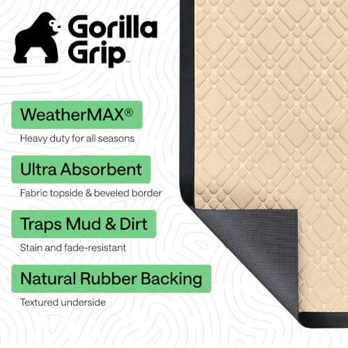 WeatherMAX Door Mat