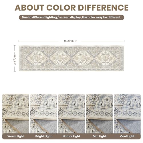 2'6 x 10' Runner Rug Non Slip (25 Sq Ft)