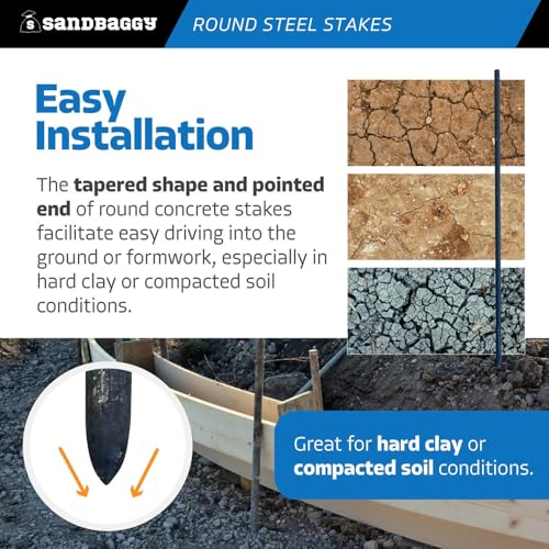 60 Inch Round Steel Concrete Form Stakes with Nail Holes