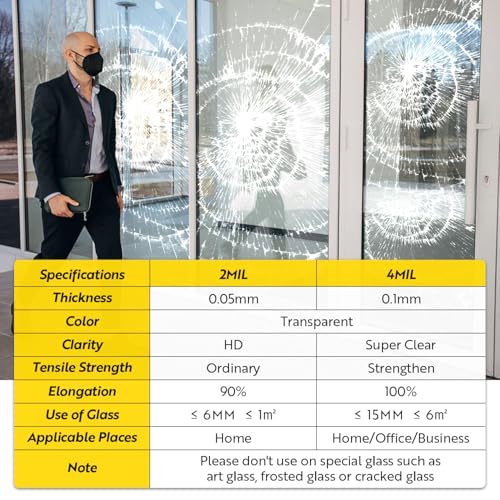 Security Safety Shatterproof Window Film 4 Mil Clear 35.4x78.7in