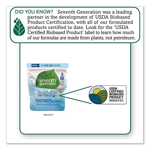 SEV22977CT Natural Laundry Detergent Packs (253.6 Ounce)