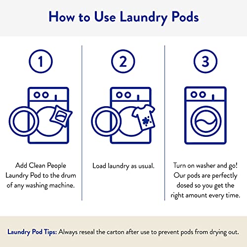 Laundry Detergent Pods (96 Count)
