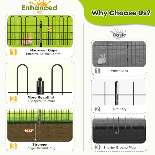 Garden Animal Barrier with Gate (10 Count)